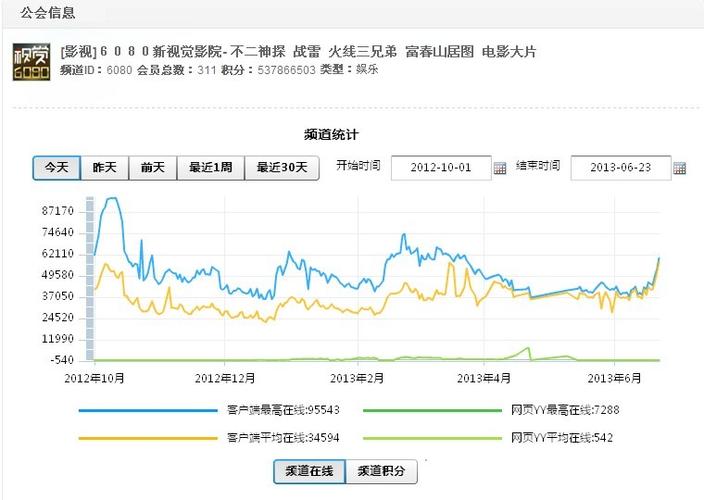 久久一级激情片的相关介绍