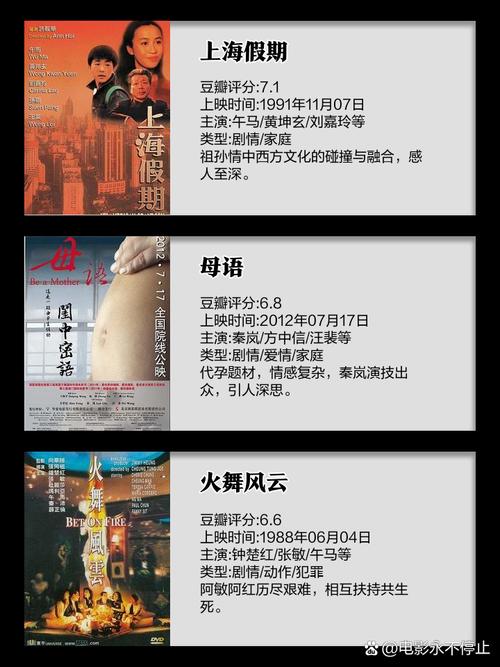 七频道影院的相关介绍