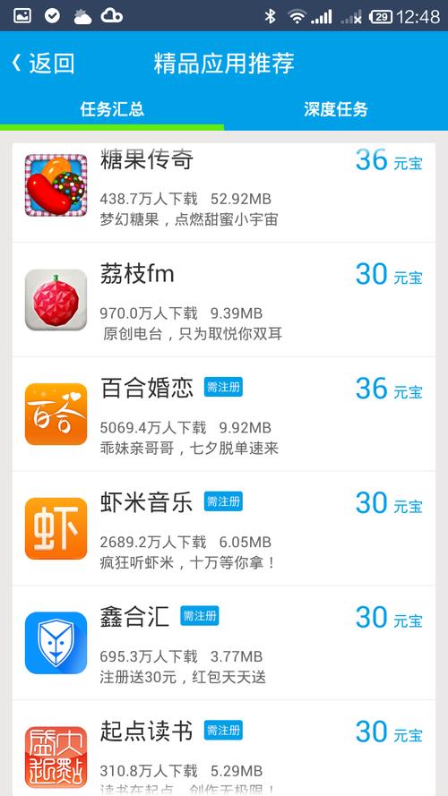 少妇看妹妹的相关介绍