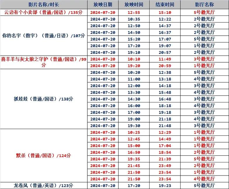 懂色av蜜色av的相关介绍