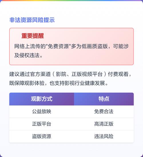 视频在线app下载的相关介绍
