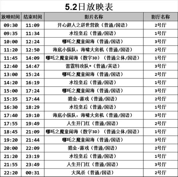 老湿影院机费观看x的相关介绍