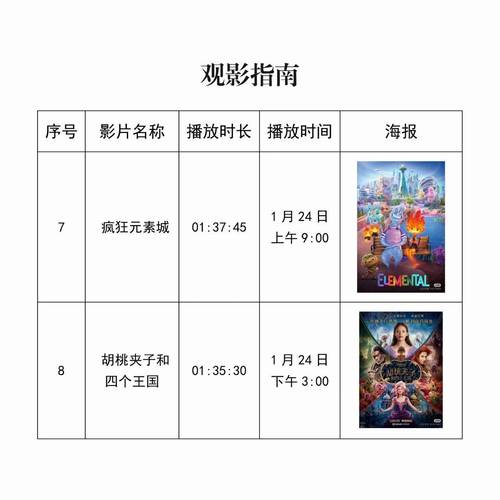 夫妻毛片大战的相关介绍