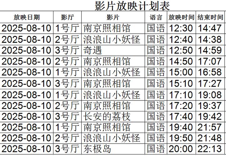 久久色av在线的相关介绍