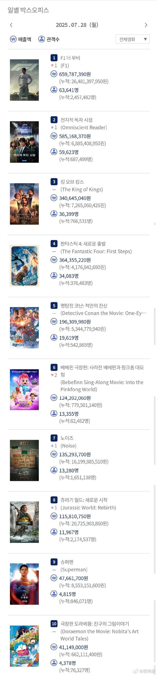 免费在线影院的相关介绍