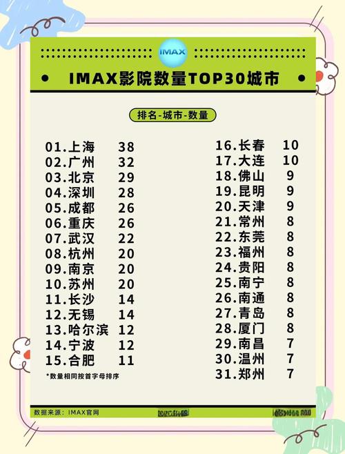 女性下边有黄色分泌物的相关介绍
