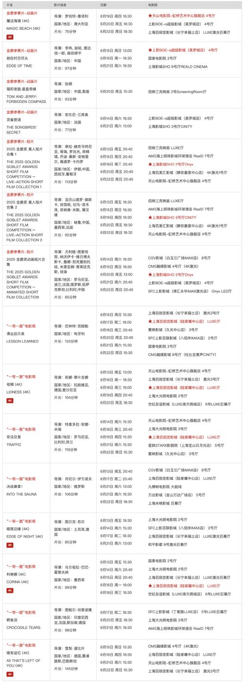 午夜人妻啪啪的相关介绍