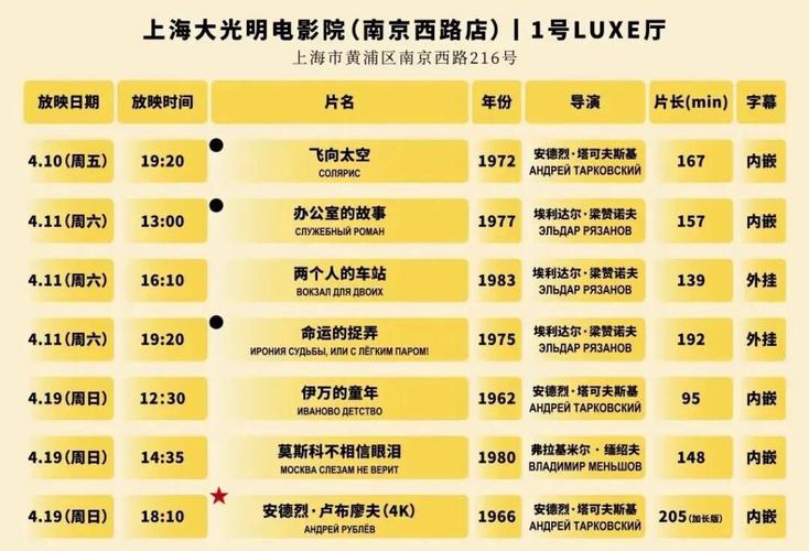 百度影院的相关介绍