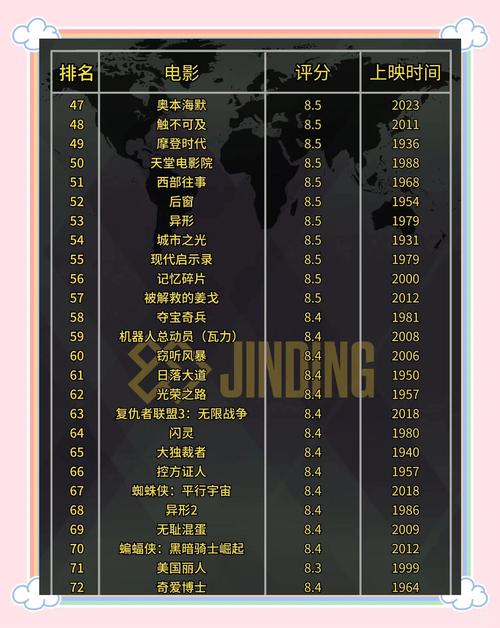 18禁止进入黄大全在线的相关介绍
