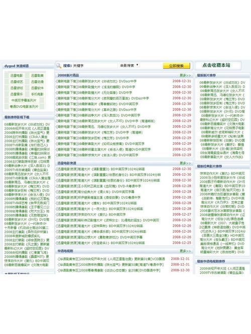 俄罗斯毛片在线看的相关介绍