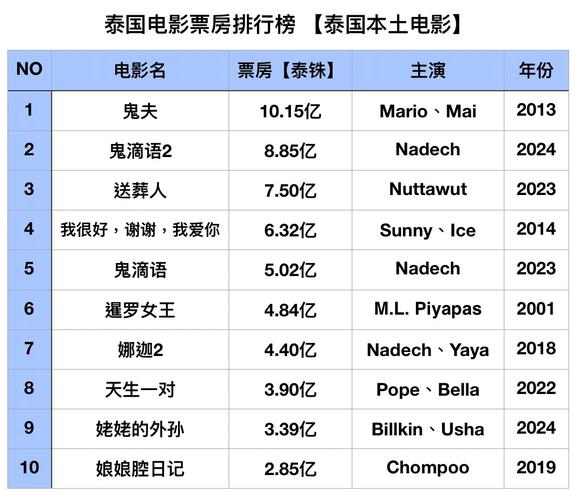 91午夜影院试看区的相关介绍