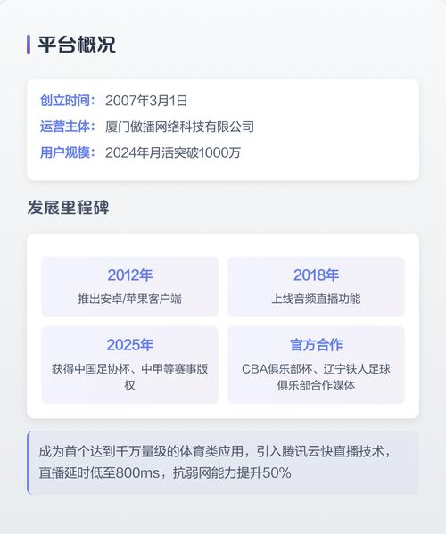 皇家礼炮影院的相关介绍