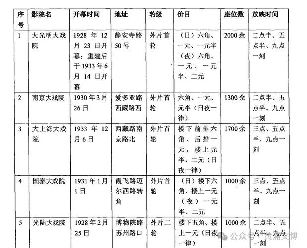 亚洲黑丝av一区的相关介绍