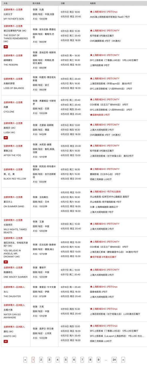 淘剧影院手机版的相关介绍