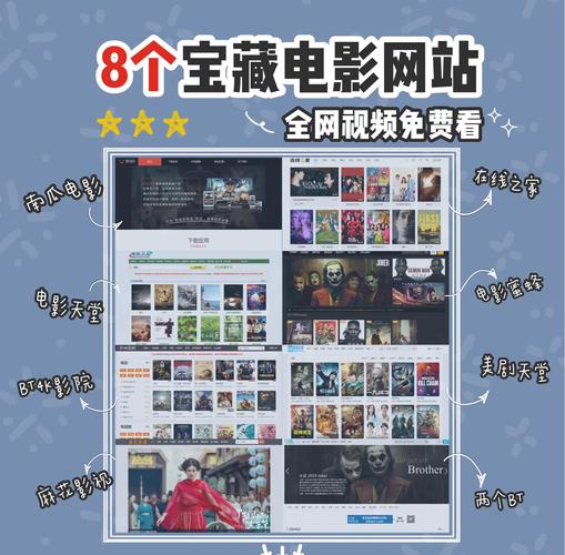 汪汪旺影院的相关介绍
