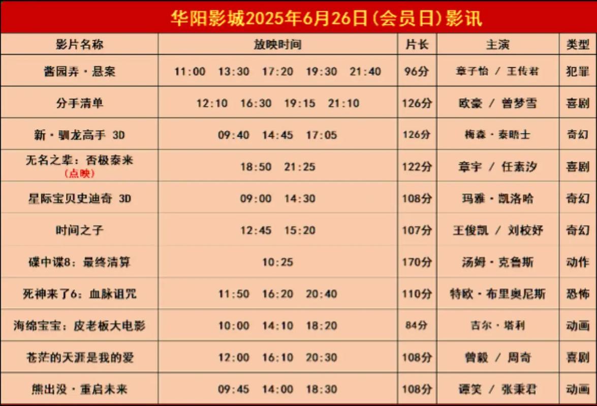 奇米影777在线影院的相关介绍
