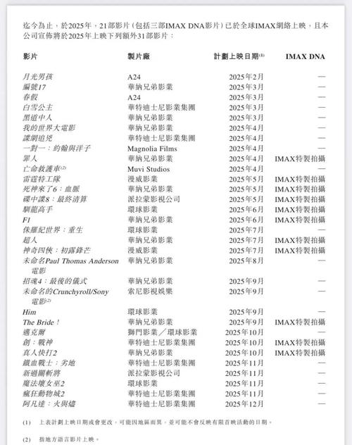 久久久激情网的相关介绍