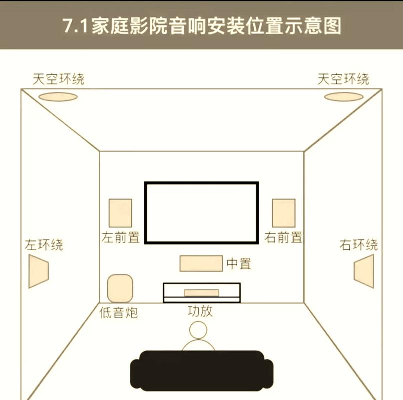 蓝雨影院的相关介绍