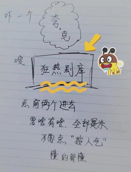 达达兔神马电影院的相关介绍